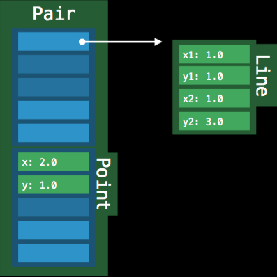 스크린샷 2016-07-05 오후 3.35.22