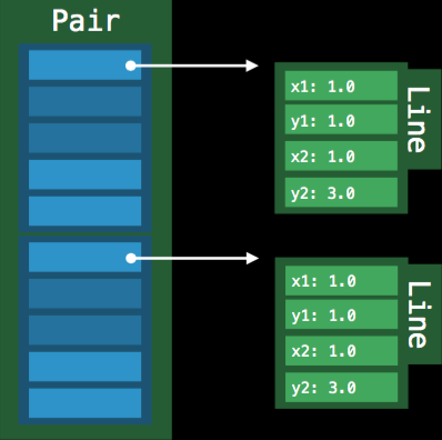스크린샷 2016-07-05 오후 3.36.10
