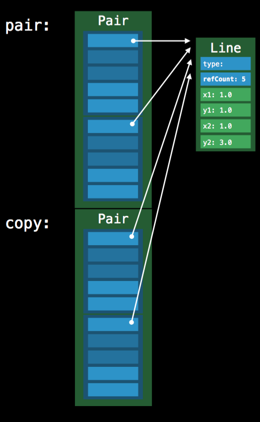 스크린샷 2016-07-05 오후 4.42.44